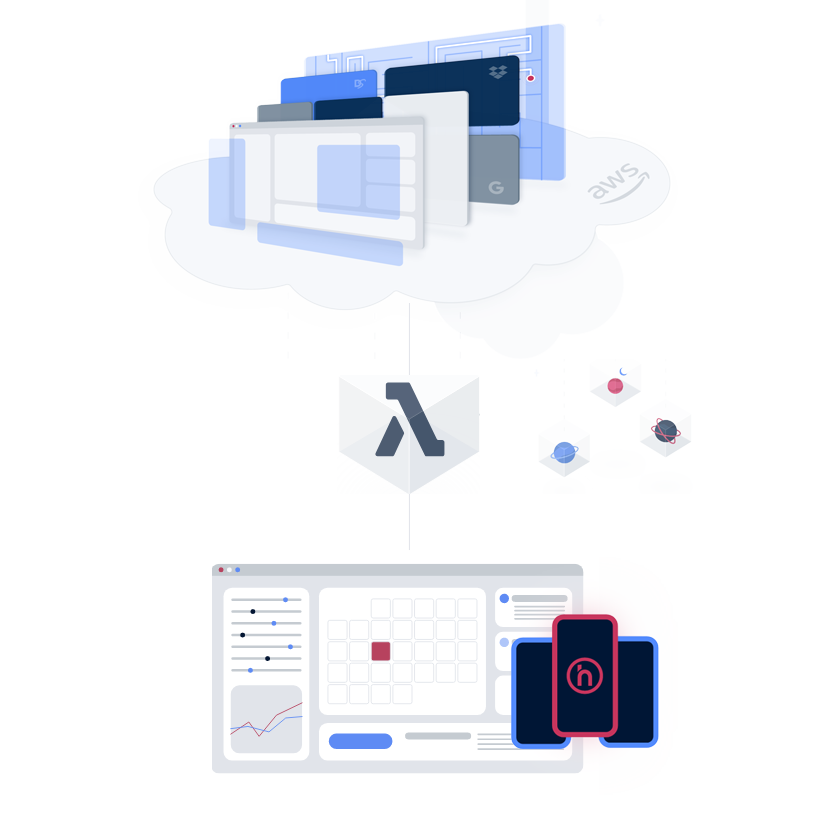 Server System